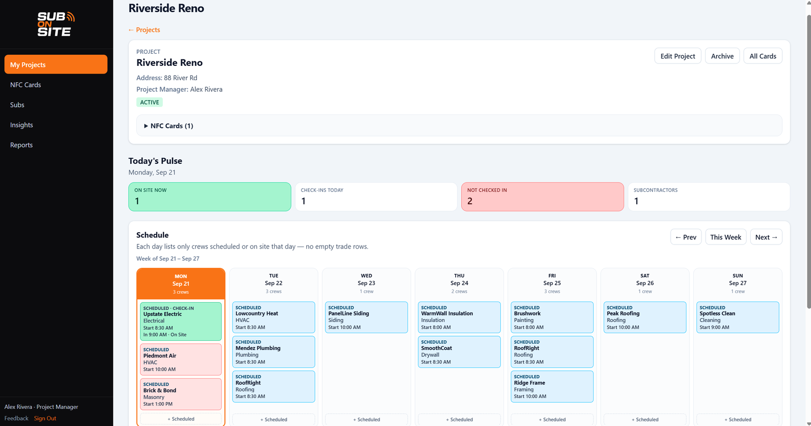 SubOnSite job dashboard for Riverside Reno, including today’s pulse and the week calendar